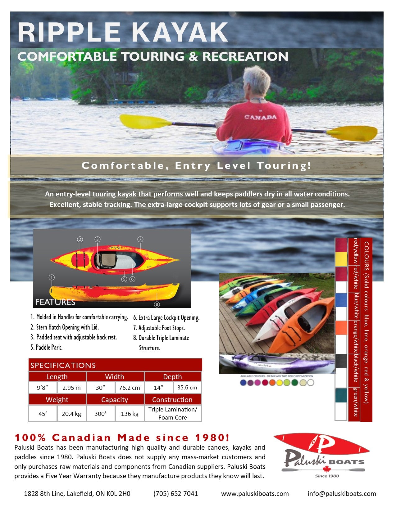 Ripple Kayak Info Sheet