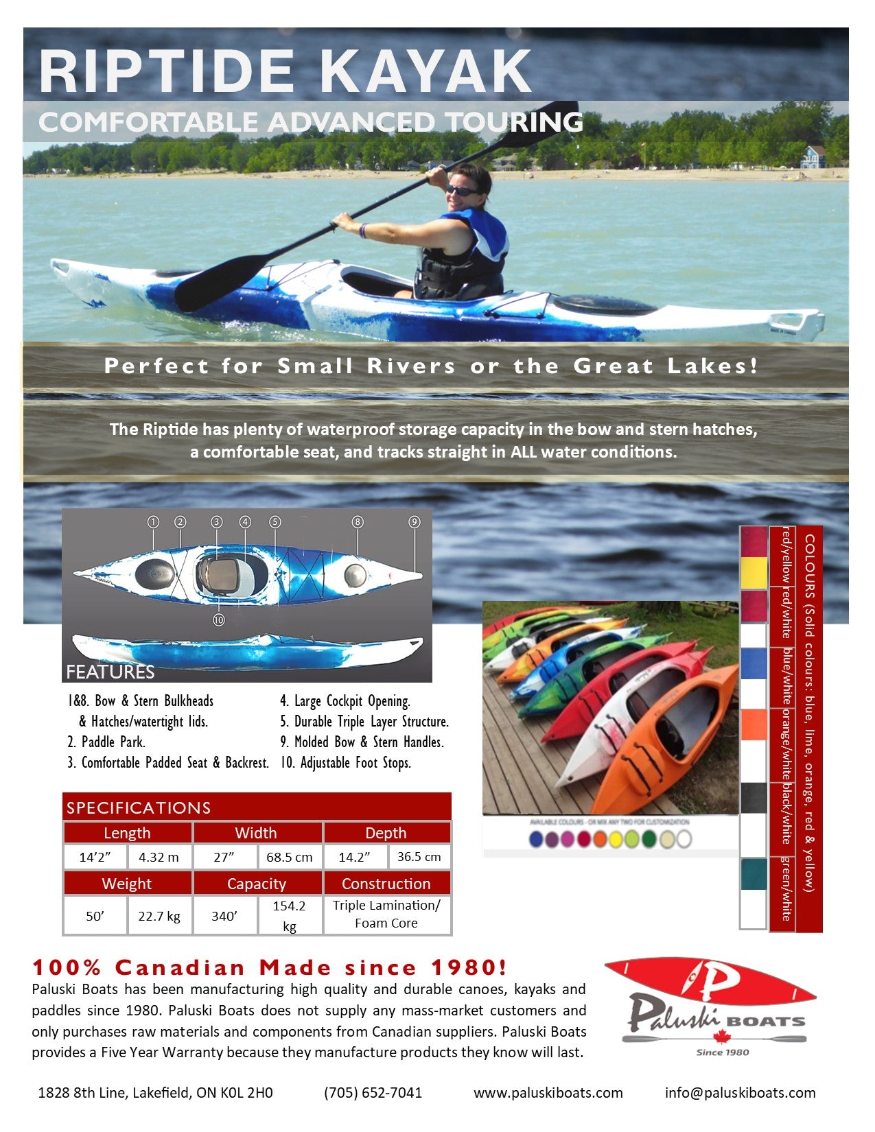 Riptide Kayak Info Sheet
